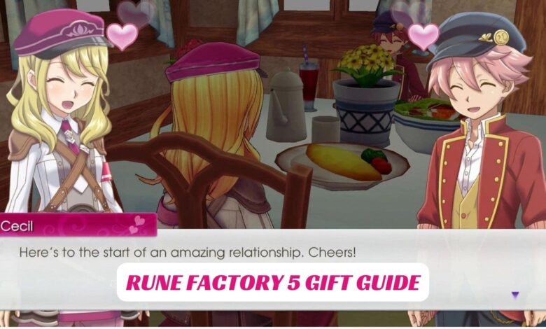 Rune Factory 5 Gift Guide 1 Rune Factory 5 Gift Guide IndieWod Cover 1