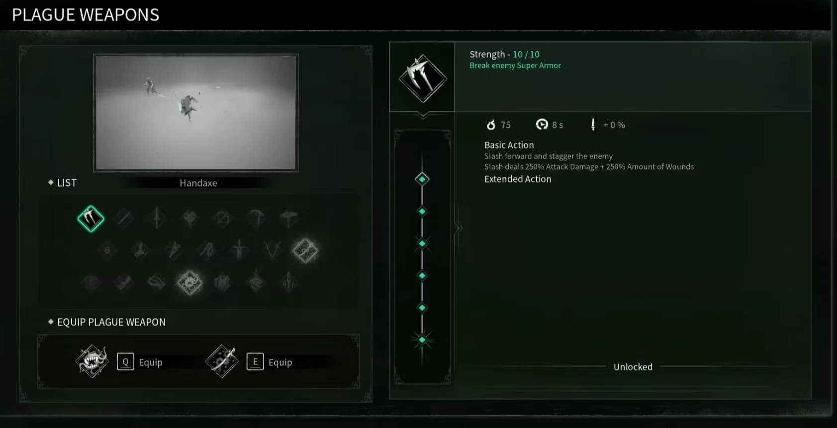 Best Thymesia Weapons You Can Equip